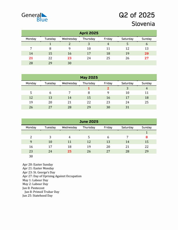 Quarterly Calendar 2025 with Slovenia Holidays