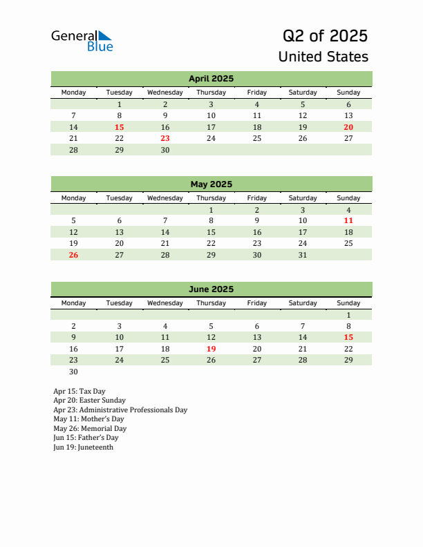 Quarterly Calendar 2025 with United States Holidays