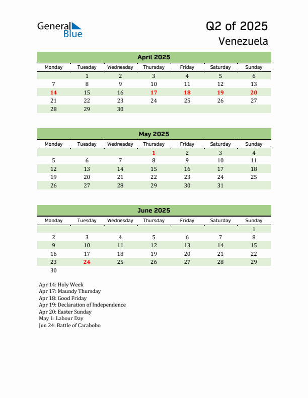 Quarterly Calendar 2025 with Venezuela Holidays