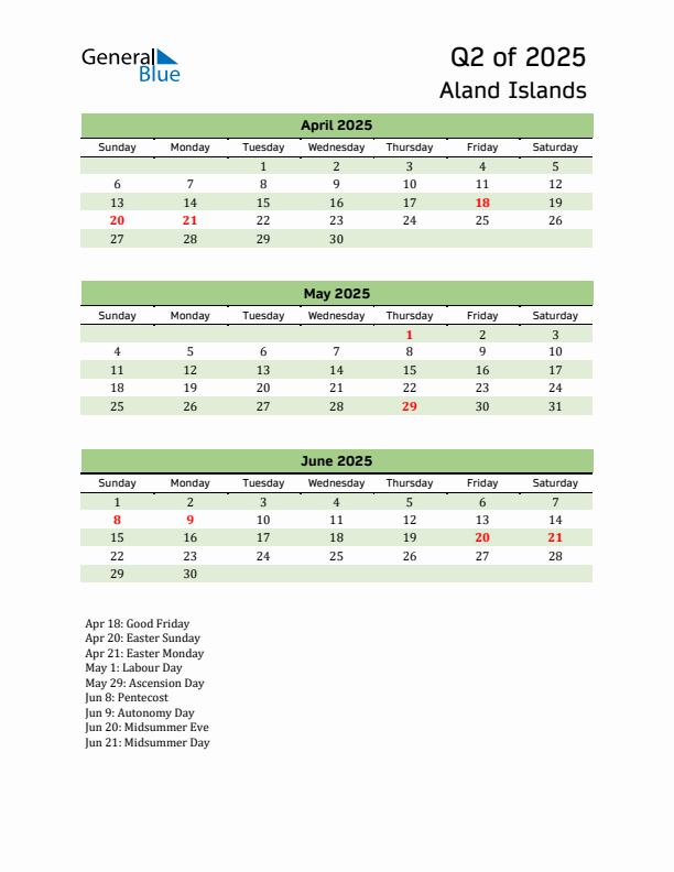 Quarterly Calendar 2025 with Aland Islands Holidays