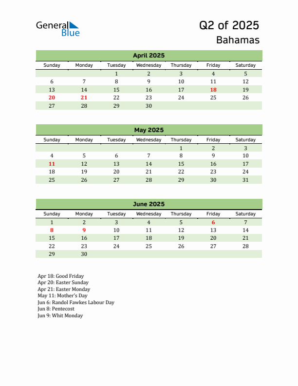 Quarterly Calendar 2025 with Bahamas Holidays