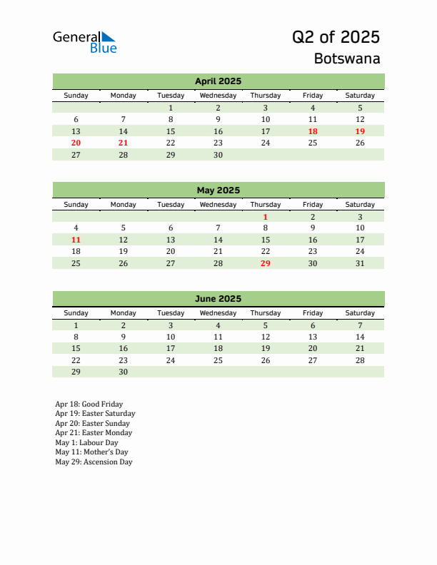 Quarterly Calendar 2025 with Botswana Holidays