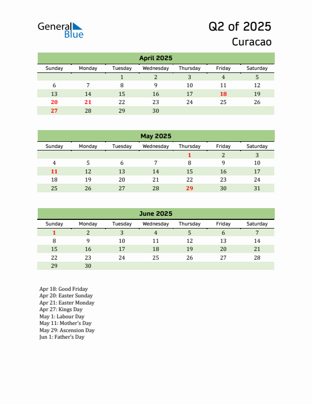 Quarterly Calendar 2025 with Curacao Holidays