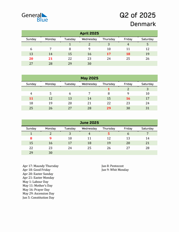 Quarterly Calendar 2025 with Denmark Holidays