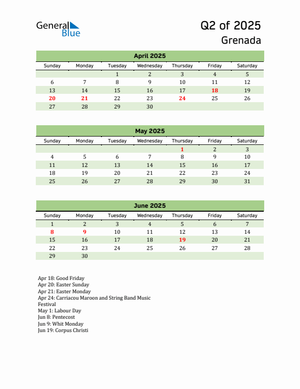 Quarterly Calendar 2025 with Grenada Holidays