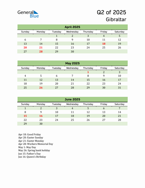 Quarterly Calendar 2025 with Gibraltar Holidays