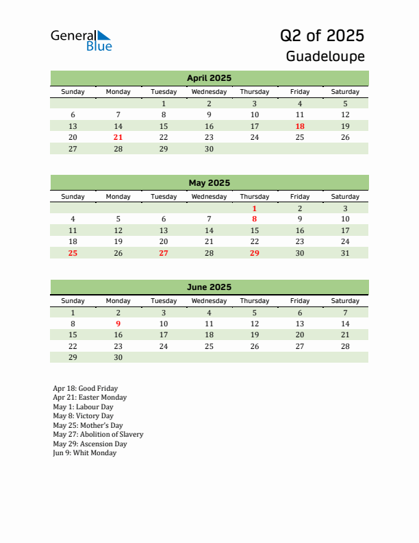 Quarterly Calendar 2025 with Guadeloupe Holidays