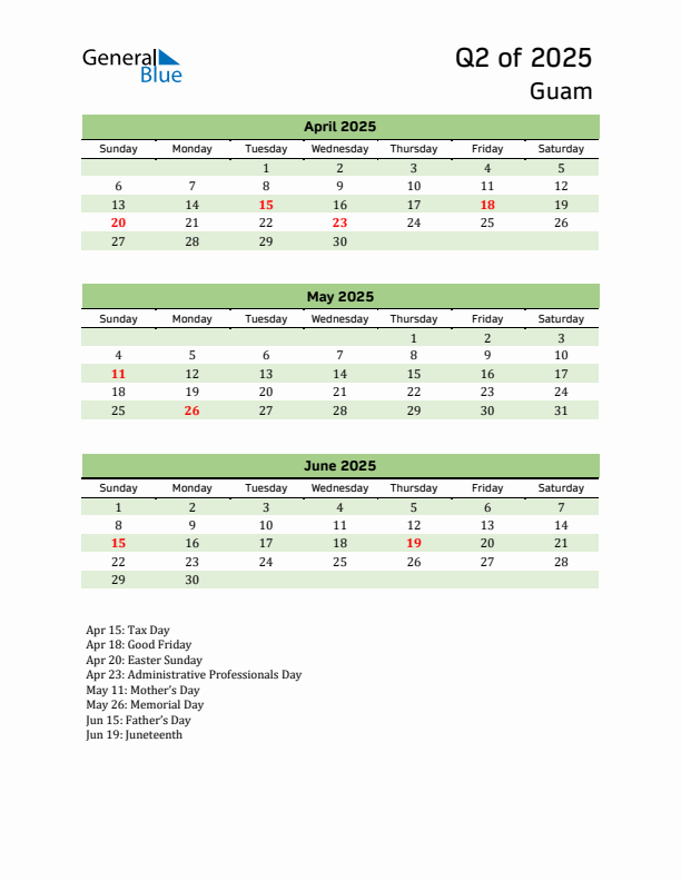 Quarterly Calendar 2025 with Guam Holidays