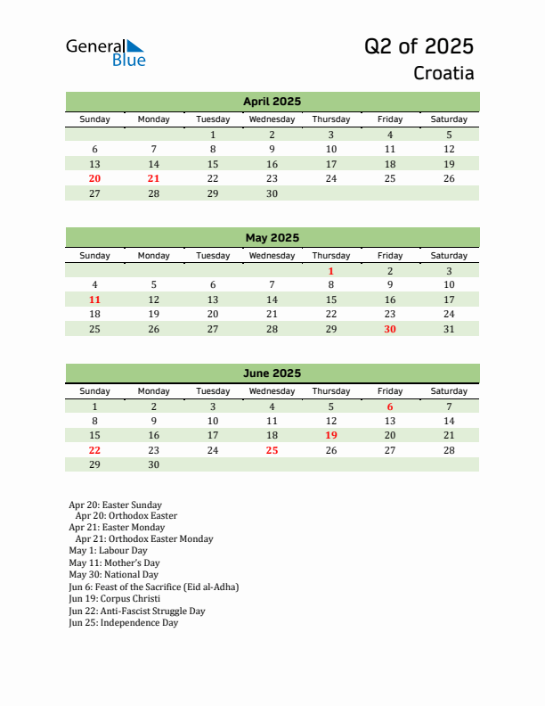 Quarterly Calendar 2025 with Croatia Holidays