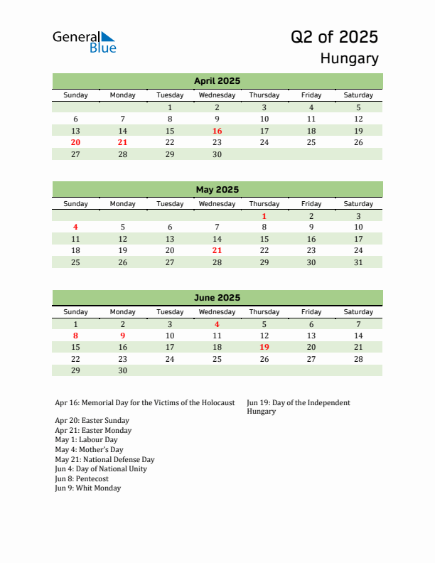 Quarterly Calendar 2025 with Hungary Holidays