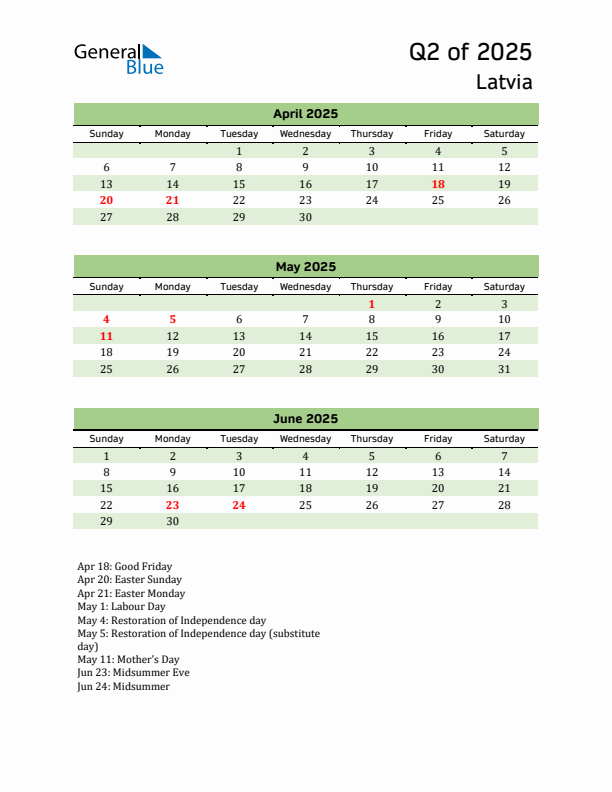 Quarterly Calendar 2025 with Latvia Holidays