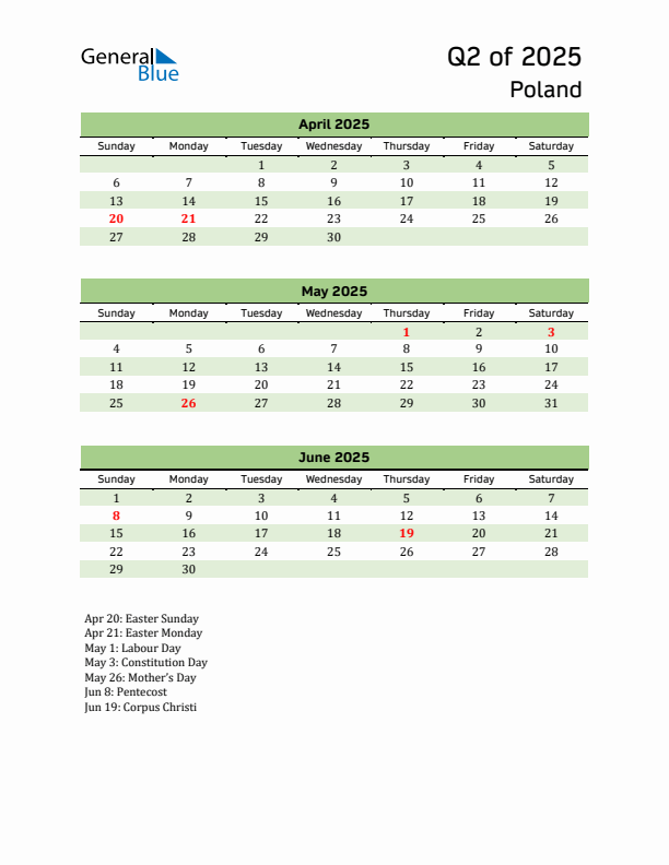 Quarterly Calendar 2025 with Poland Holidays