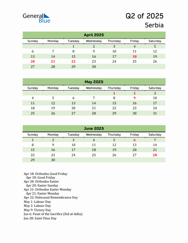 Quarterly Calendar 2025 with Serbia Holidays