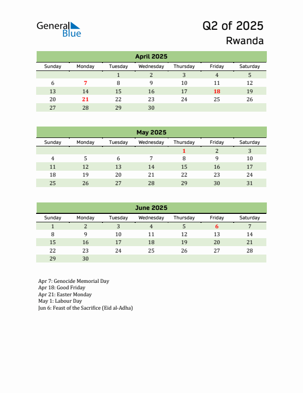 Quarterly Calendar 2025 with Rwanda Holidays