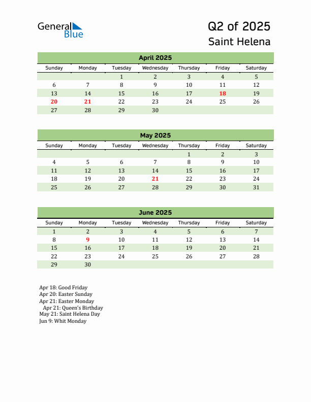 Quarterly Calendar 2025 with Saint Helena Holidays