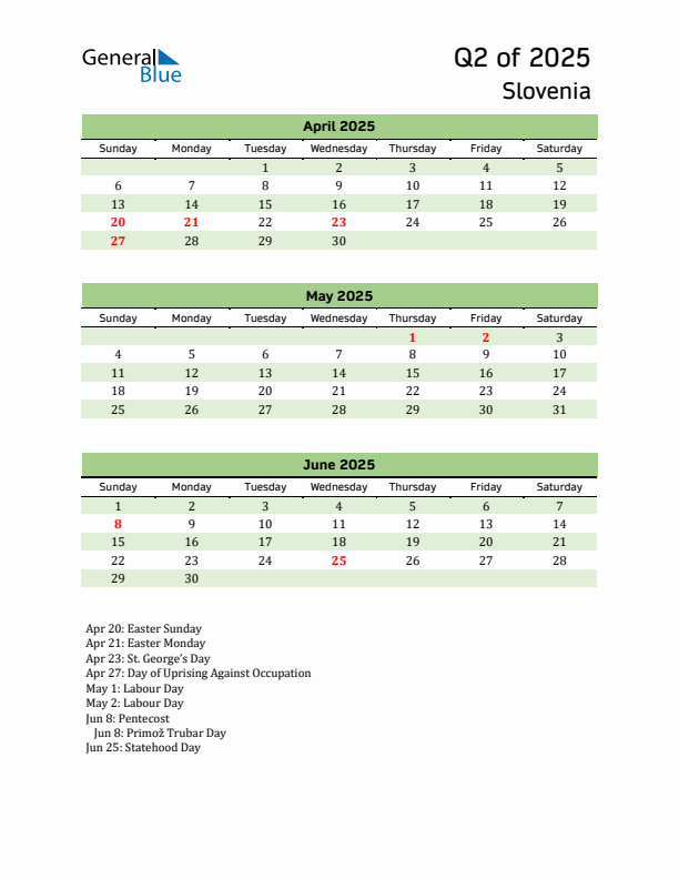 Quarterly Calendar 2025 with Slovenia Holidays