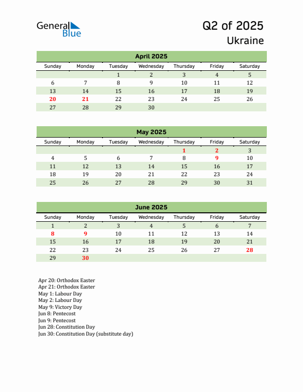 Quarterly Calendar 2025 with Ukraine Holidays