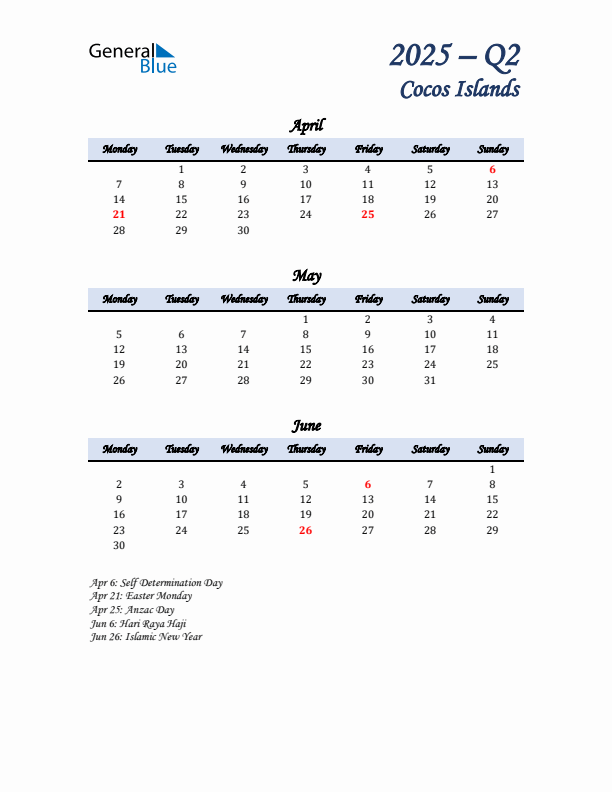 April, May, and June Calendar for Cocos Islands with Monday Start