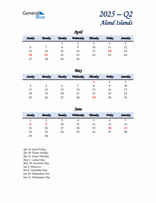 April, May, and June Calendar for Aland Islands with Sunday Start