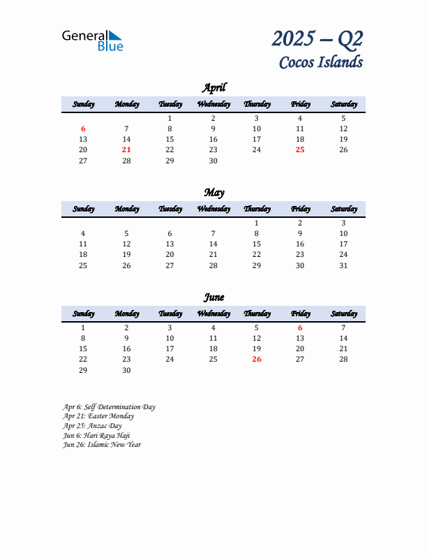 April, May, and June Calendar for Cocos Islands with Sunday Start