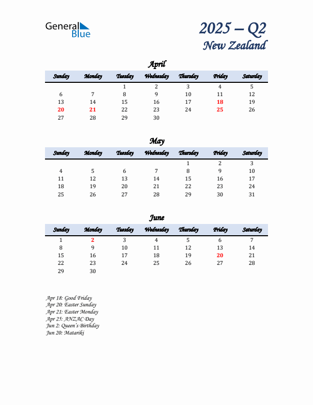 April, May, and June Calendar for New Zealand with Sunday Start