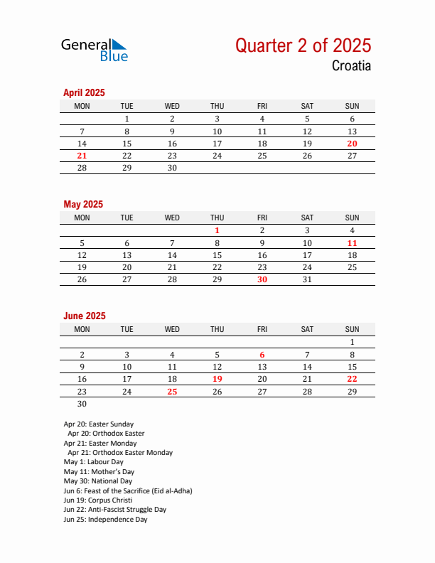 Printable Three Month Calendar with Croatia Holidays