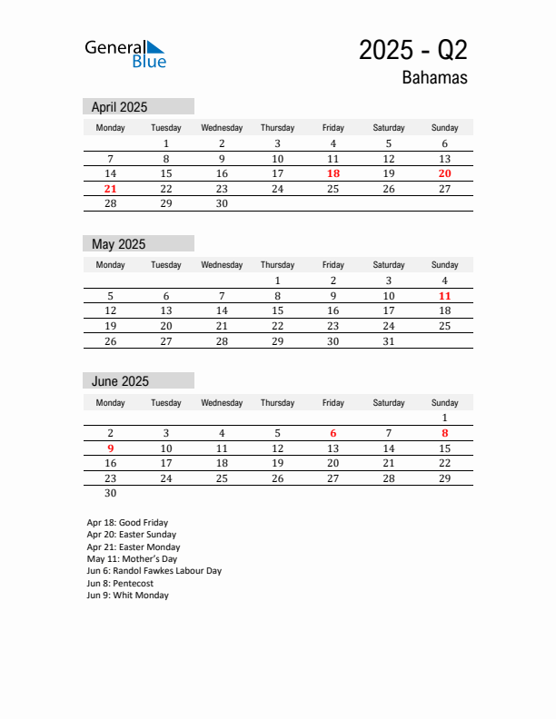 Bahamas Quarter 2 2025 Calendar with Holidays