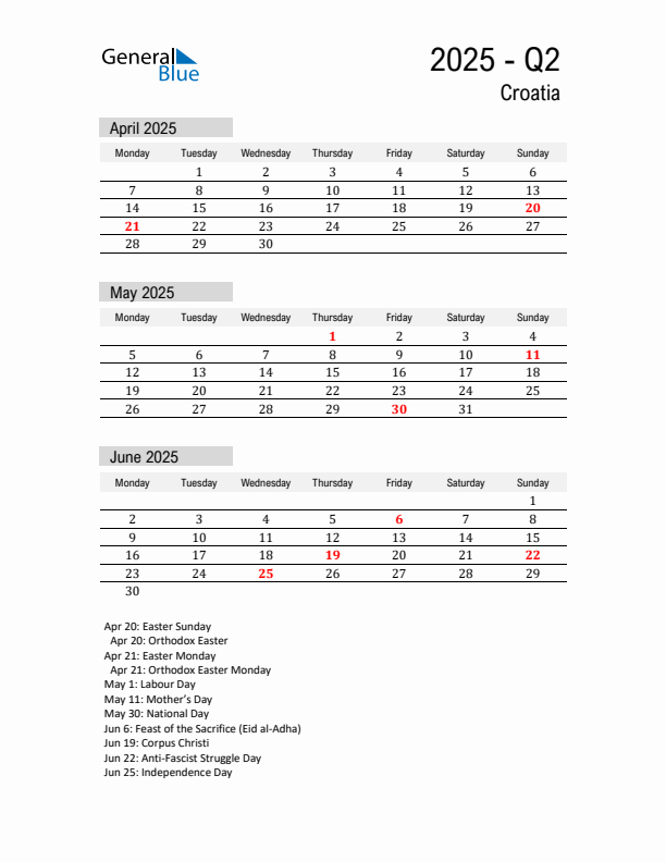 Croatia Quarter 2 2025 Calendar with Holidays