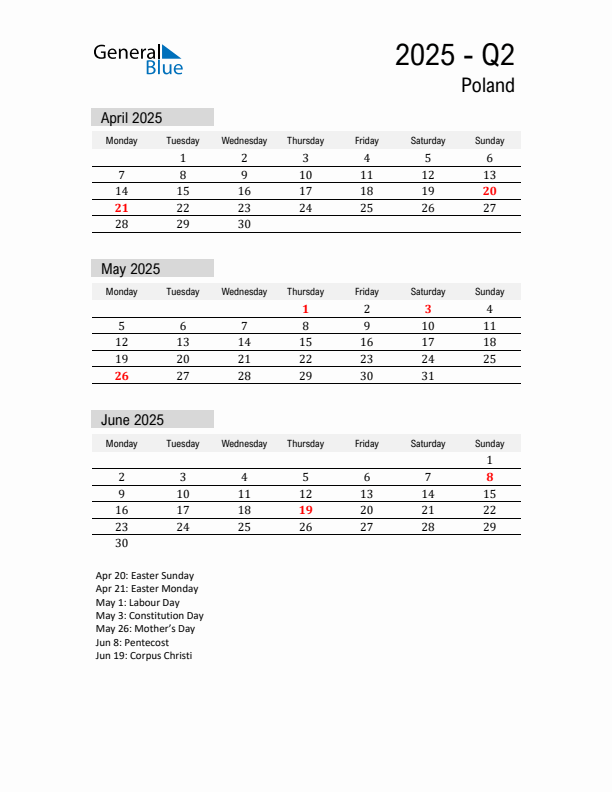 Poland Quarter 2 2025 Calendar with Holidays