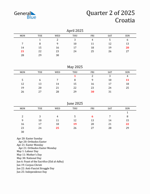 Quarter 2 2025 Croatia Quarterly Calendar