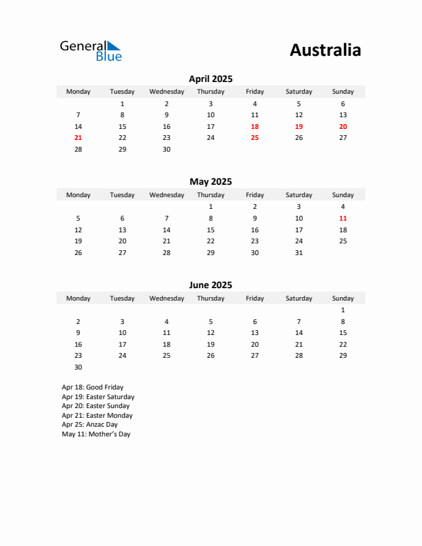 Printable Quarterly Calendar with Notes and Australia Holidays- Q2 of 2025