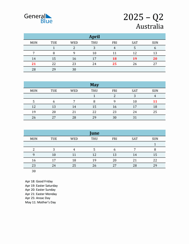 Three-Month Planner for Q2 2025 with Holidays - Australia