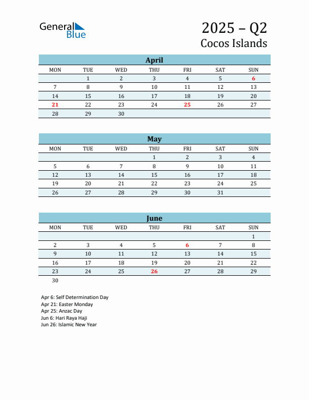 Three-Month Planner for Q2 2025 with Holidays - Cocos Islands