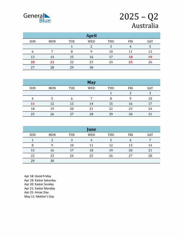 Three-Month Planner for Q2 2025 with Holidays - Australia