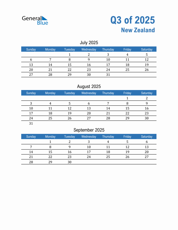 New Zealand Q3 2025 Quarterly Calendar with Sunday Start