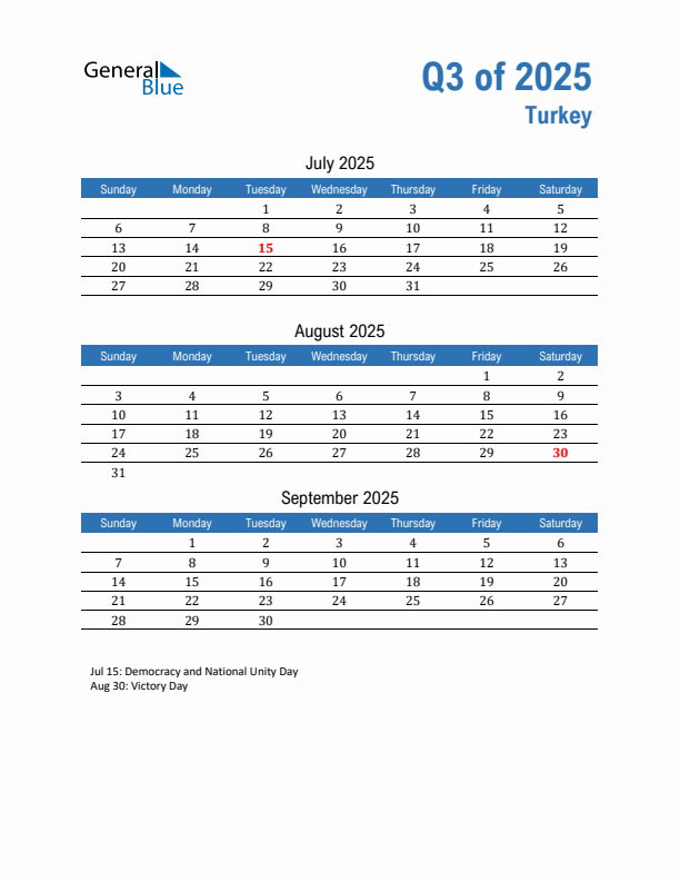 Turkey Q3 2025 Quarterly Calendar with Sunday Start