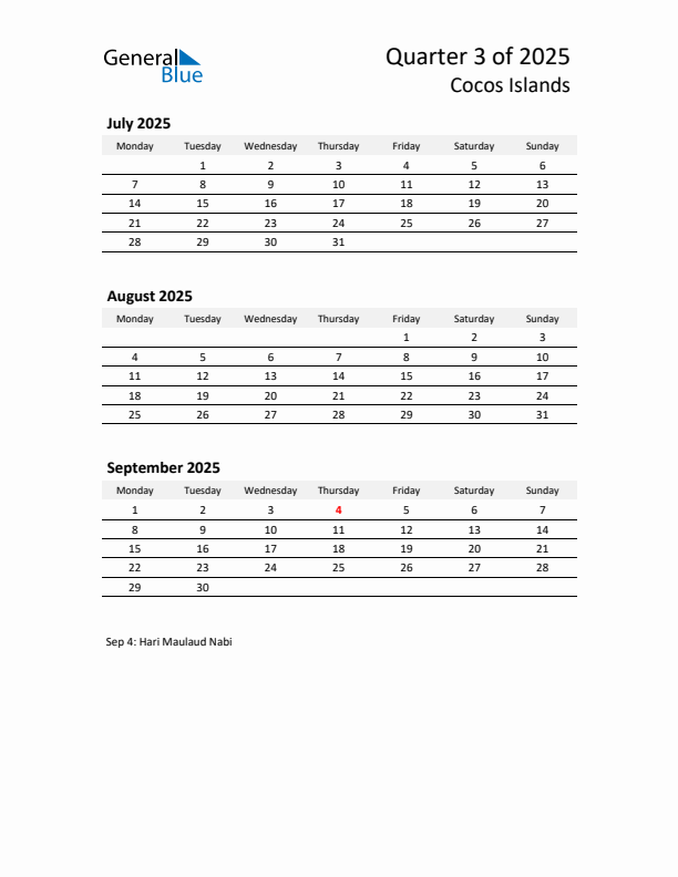 2025 Q3 Three-Month Calendar for Cocos Islands