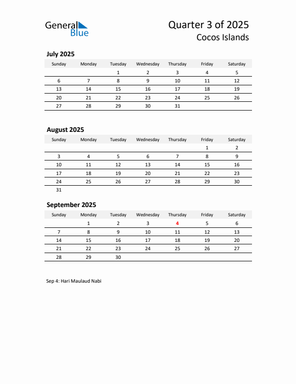 2025 Q3 Three-Month Calendar for Cocos Islands