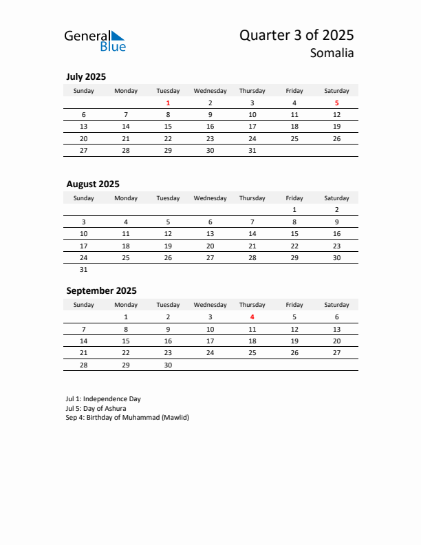 2025 Q3 Three-Month Calendar for Somalia