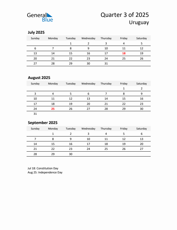 2025 Q3 Three-Month Calendar for Uruguay