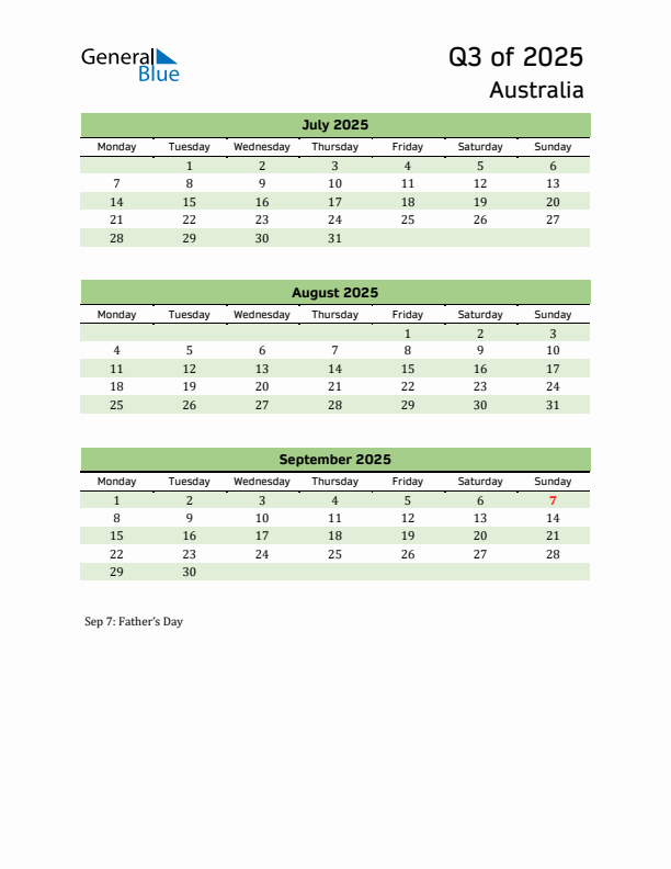 Quarterly Calendar 2025 with Australia Holidays