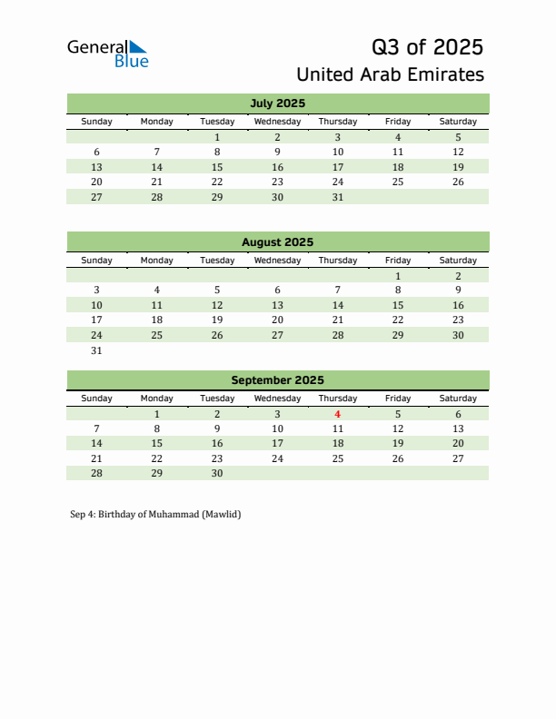 Quarterly Calendar 2025 with United Arab Emirates Holidays