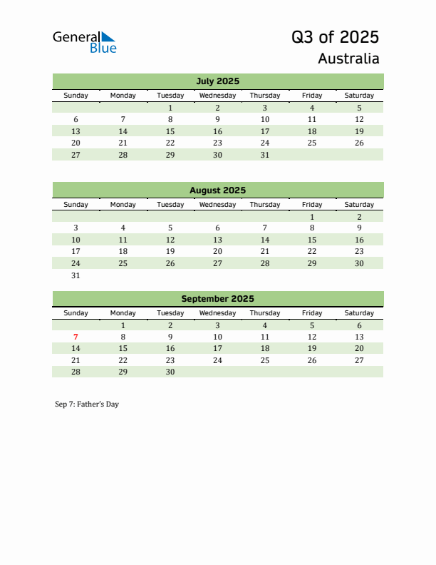 Quarterly Calendar 2025 with Australia Holidays