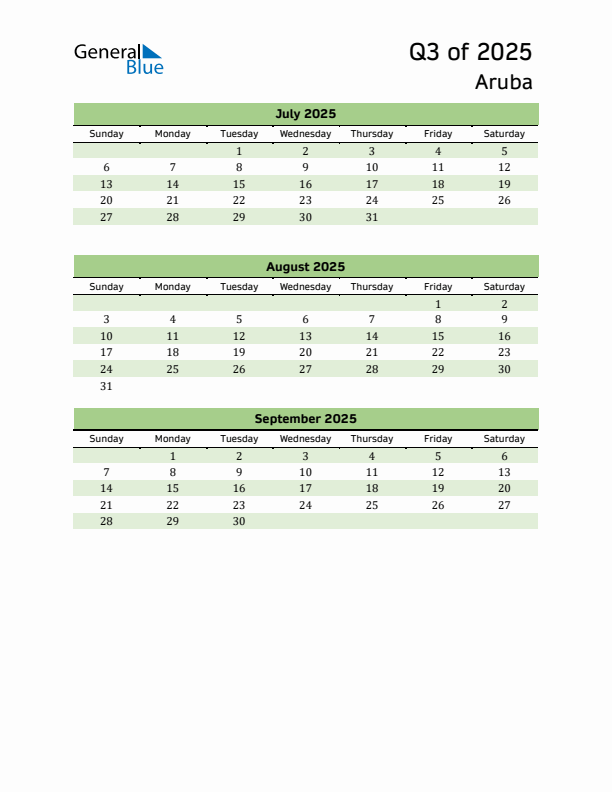 Quarterly Calendar 2025 with Aruba Holidays