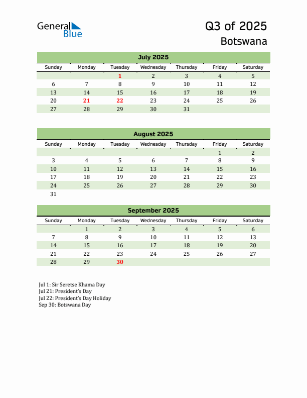 Quarterly Calendar 2025 with Botswana Holidays