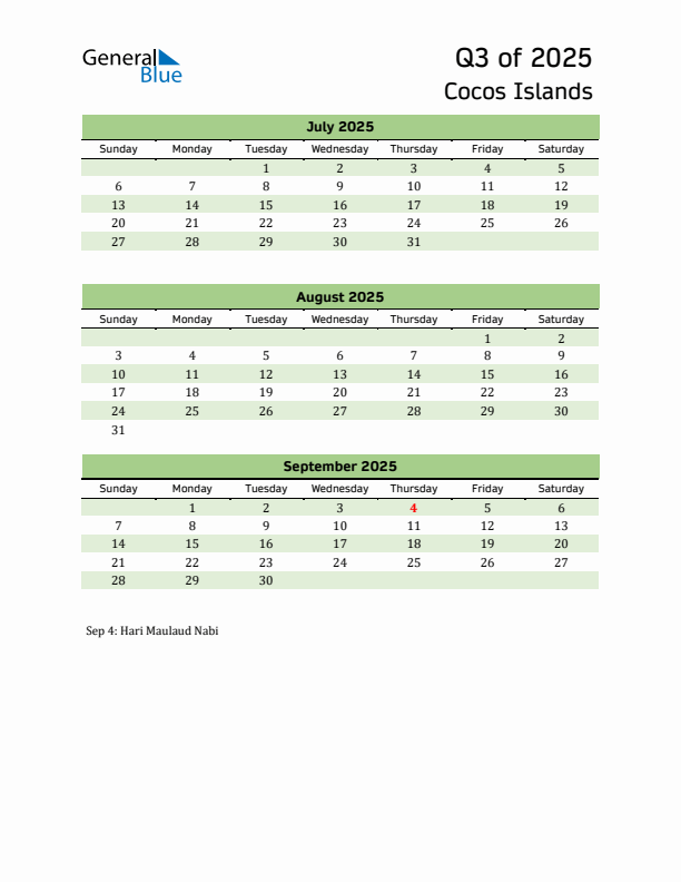 Quarterly Calendar 2025 with Cocos Islands Holidays