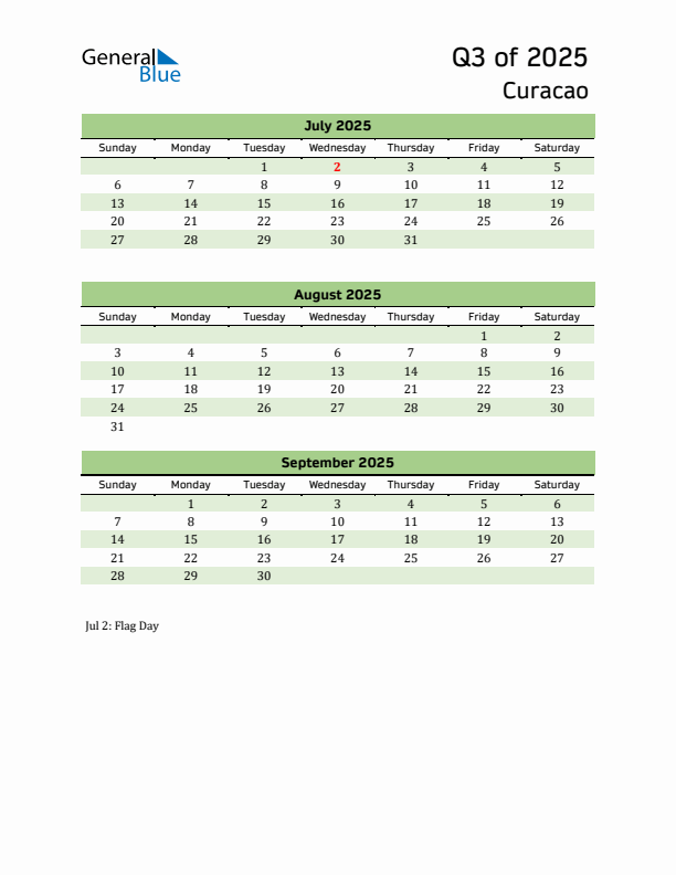 Quarterly Calendar 2025 with Curacao Holidays