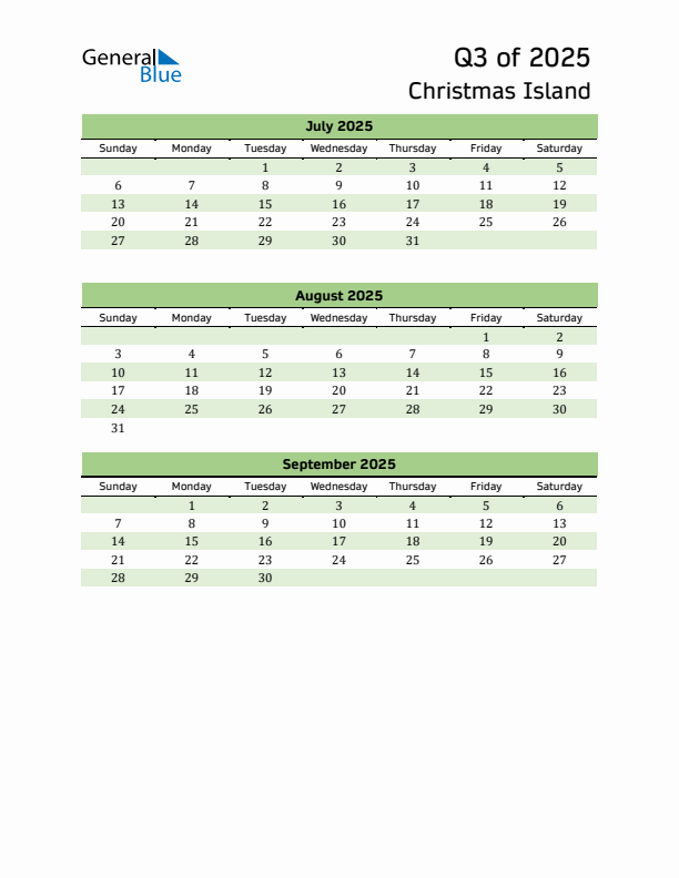 Quarterly Calendar 2025 with Christmas Island Holidays