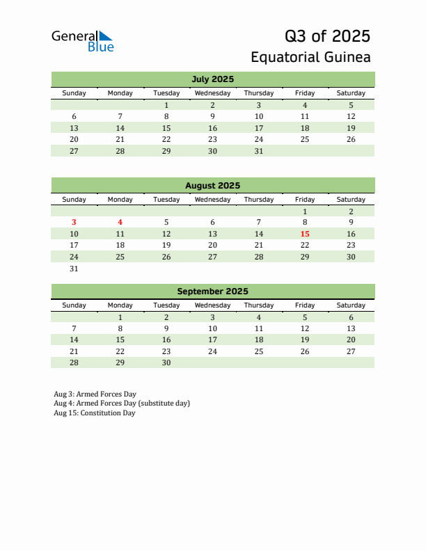 Quarterly Calendar 2025 with Equatorial Guinea Holidays