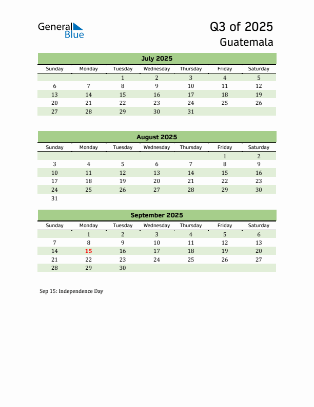 Quarterly Calendar 2025 with Guatemala Holidays